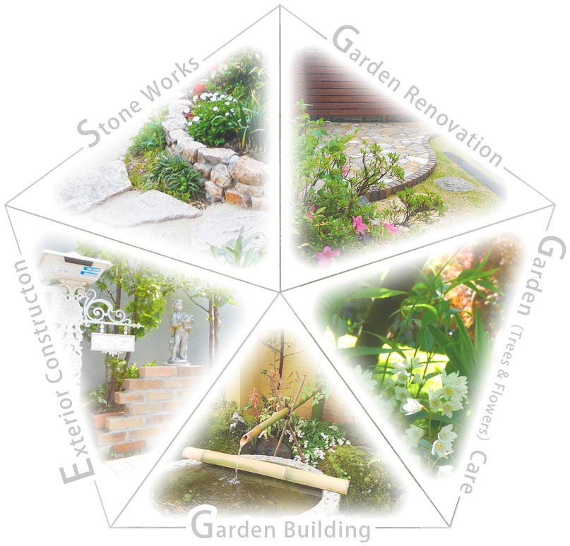 庭花 ５つのコンテンツ,5つのお庭イメージ